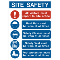 PPE Site Safety Multi-Message