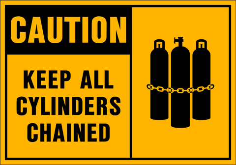Caution - Cylinders B