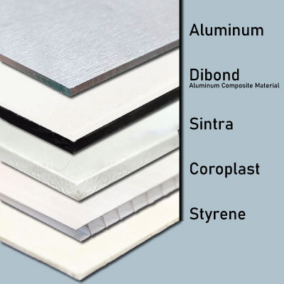 Sign Backing Material Choosing the Right Sign Material for your Application | Western Safety Sign