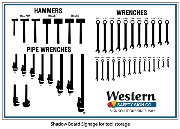 Plant Safety Signage