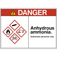 Anhydrous Ammonia Signs