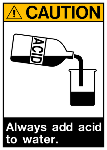 Caution sign with a pictogram showing a bottle labeled ACID and water flowing into a measuring cylinder, with the text 'ALWAYS ADD ACID TO WATER' at the bottom.
