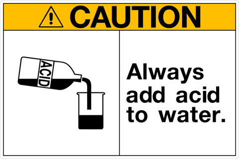 A safety sign with a yellow background and black text and pictogram that reads 'CAUTION ALWAYS ADD ACID TO WATER' along with a graphic of a bottle labeled 'ACID' and a cautionary triangle.