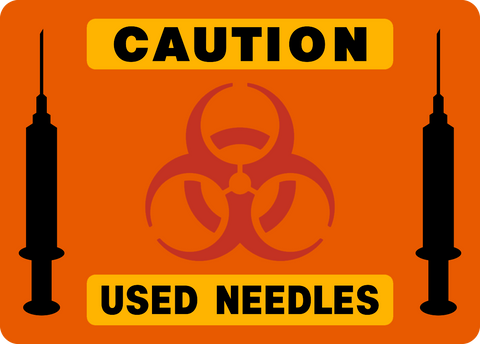 A safety sign with an orange background and text that reads 'CAUTION USED NEEDLES' along with pictograms of a syringe and a biohazard symbol.