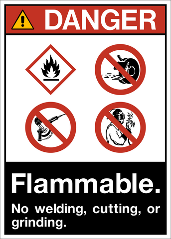 ANSI flammable no welding cutting or grinding danger sign with multiple prohibition symbols and flame icon