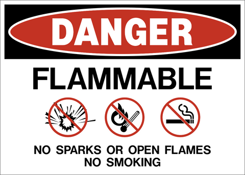 Flammable no sparks open flames or smoking danger sign with multiple prohibition symbols and bold text