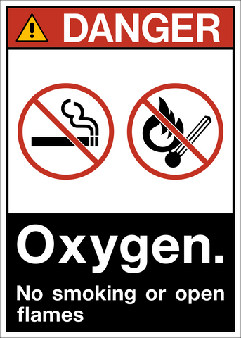 ANSI Oxygen No Smoking or Open Flames Danger Sign with no smoking and no open flame symbols and oxygen warning text.