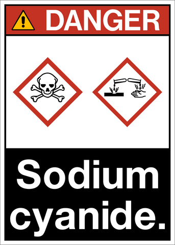 A warning sign with a white background featuring the words 'DANGER' in red capital letters, and pictograms of a skull and crossbones with a gas mask, and a hand with a glove holding a lethal dose.