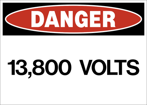 Danger 13,800 Volts Sign with red danger header and large voltage designation.