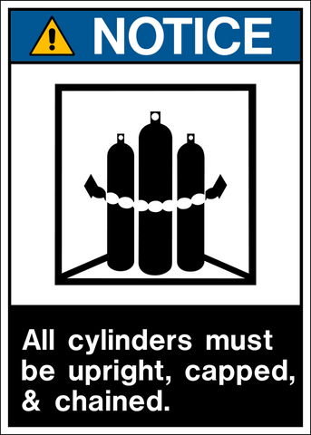 Triangle safety sign with a black and white pictogram showing two cylinders connected by a chain, and text that states 'ALL CYLINDERS MUST BE UPRIGHT, CAPPED, & CHAINED.'.