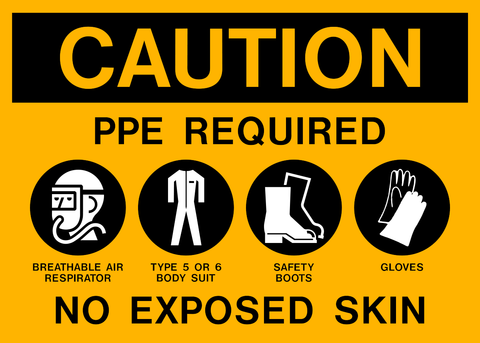 A yellow safety sign with black text and symbols indicating 'CAUTION PPE REQUIRED' with additional instructions for wearing a respirator, body suit, safety boots, and gloves.