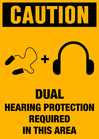 Yellow safety sign saying Caution Dual Hearing Protection Required in this area