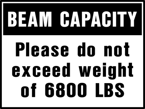 Beam Capacity