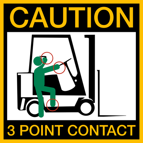Caution - 3 Point Contact Forklift