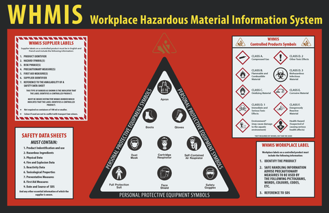 Hazard Awareness PPE Triangle WHMIS Chart is a red and black background hazard awareness chart with symbols and classes for WHMIS (Workplace Hazardous Materials Information System) including sections on emergency procedures, personal protective equipment, and hazardous storage.