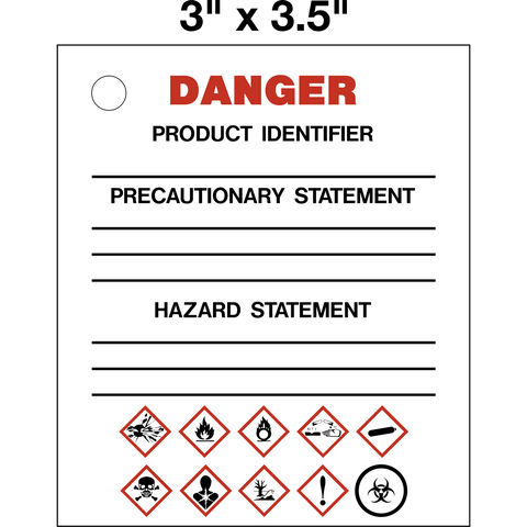 Product Identifier TAG - Danger